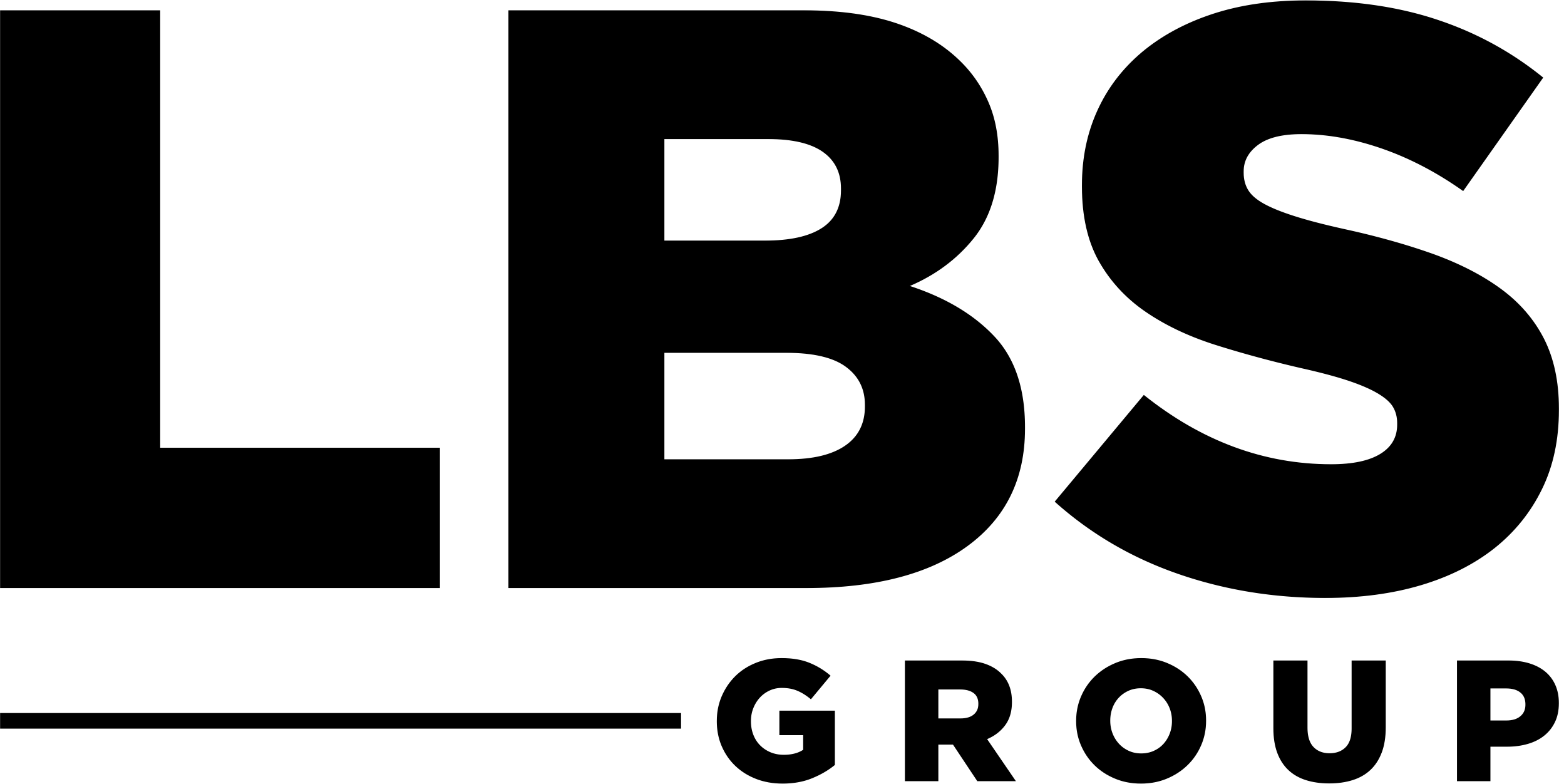 LBS, Lule Building System