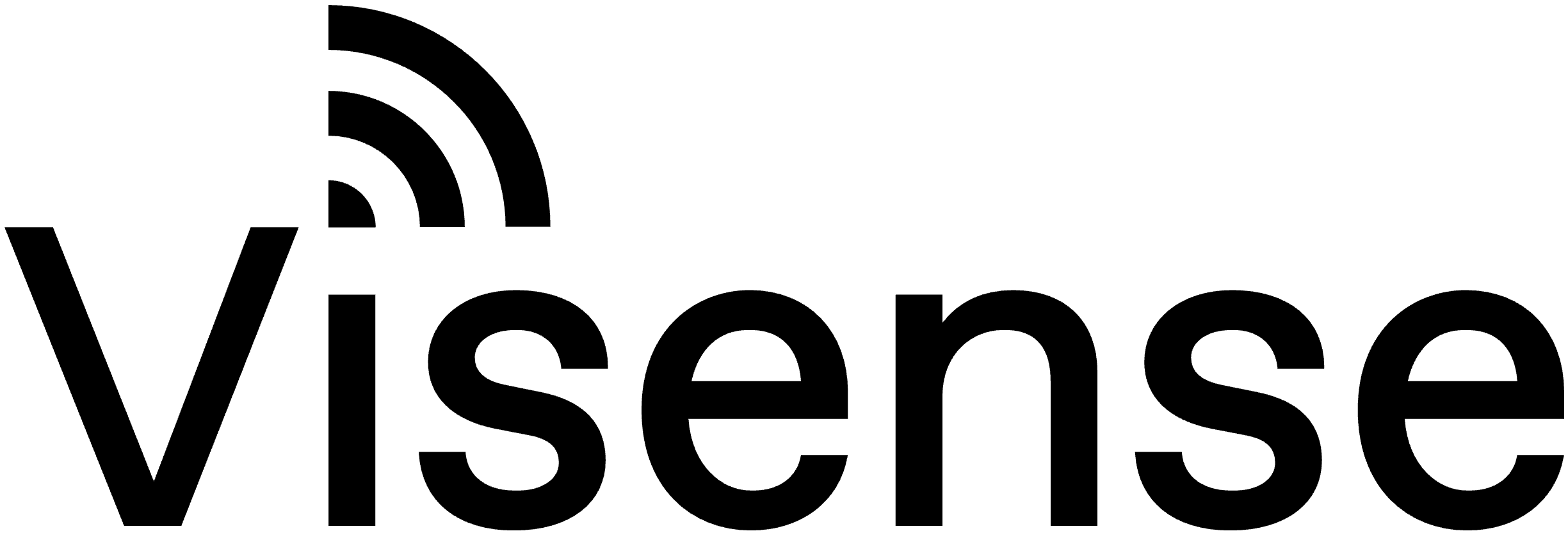 VISENSE AS
