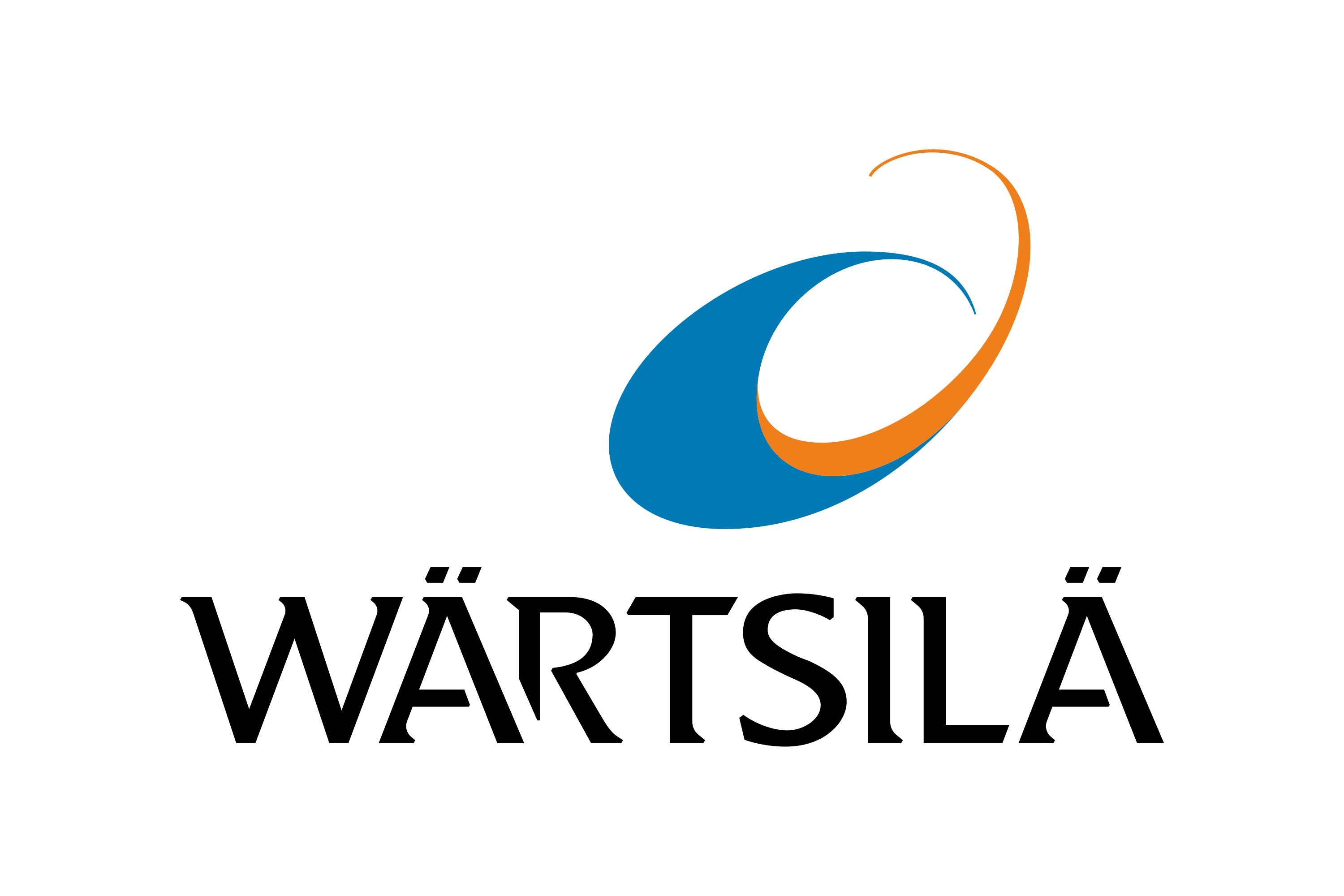 Wärtsilä